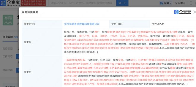 新东方子公司拓展科技版图 新增AI软件开发及计算机软硬件应用业务