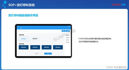 SOP电子作业指导书系统 基于SaaS模式的部署方案及其在计算机软硬件开发中的应用价值分析